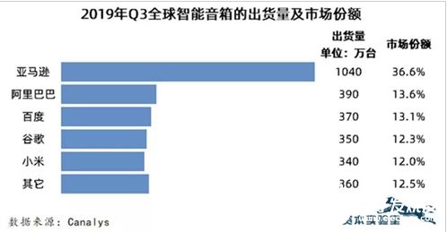 人工智能與物聯(lián)網 塑造過去十年人類生活的雙重引擎