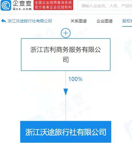 吉利跨界布局文旅 成立旅行社公司，拓展票務代理服務